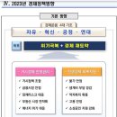 백경부동산중개사무소 이미지