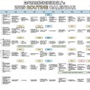 리딩컴퍼니천안아발론교육어학원아발론랭콘성성