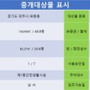 월드114공인중개사사무소 이미지