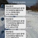 태백농협 영농자재백화점 이미지