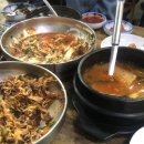 동화회집