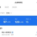 월드피아골프연습장 | 시지스크린골프장/월드피아실내스크린골프 회원권 가격정보/백순이 탈출!