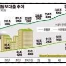 이레안경원 네이버블로그