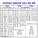 더메이저영수학원