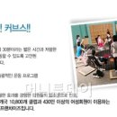 커브스주약클럽