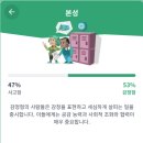 파스타트리오