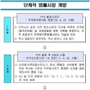 법률사무소미가 Daum카페