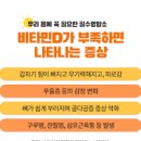 비타민디 수치 낮을 때 권장량, 제대로 챙기려면? 이미지