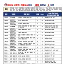 퍼스트보습학원 이미지