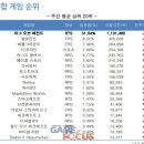 베이스커뮤니케이션즈주