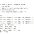 동경스포츠