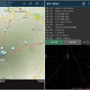 제주 한라산의 백록담 이미지