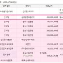 옵티마이앤지