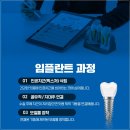 투명한 치과기공소 이미지