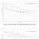 이피에스 - 서구 정서진로 410 | 이피에스
