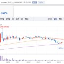 신도IT시스템 이미지