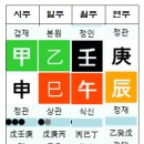 용신38 이미지