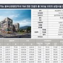 (주)플레이팅컴퍼니