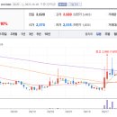 (주)한빛드론 이미지