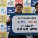 브랜드이너