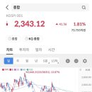 카프로 이미지