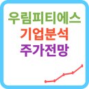 피티에스 이미지