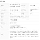 서울시 송파구 헬리오시티아파트 티스토리