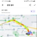 달려라새벽