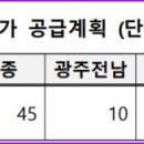 부천-괴안-48 이미지