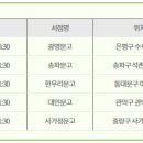 사가정문고 이미지