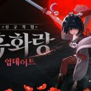 ZOO PC방 뉴시스
