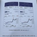 보금자리결혼연구소 이미지