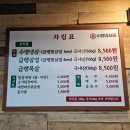 삼산식육점 이미지