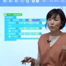 코딩_로봇교육전문가과정(자격증) 이미지