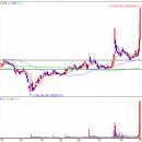 우신약품 이미지