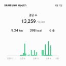 노더티클린 이미지