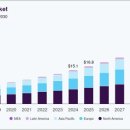 제노스템 이미지