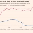 상업용 47 이미지