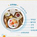 생과방 이미지