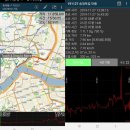 송정둑길 이미지