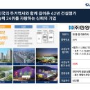 청당기업