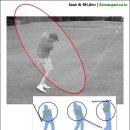 터닝포인트 이미지