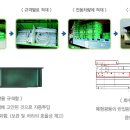 한국조명재활용공사(주) 이미지