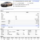 K8 하이브리드 할인 비교 후 결정한 장기렌트 후기
