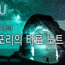 놈뇨미 네이버블로그