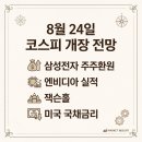 서경인 건설 산업 노동조합 | 8월 24일 코스피 개장 전망｜삼성전자 주주환원·엔비디아 실적·잭슨홀·미국 국채금리