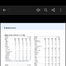 가온전선 이미지