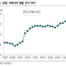 삼영설비