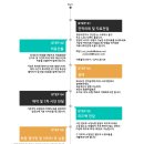 유이약국 이미지