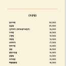 구미동 철이네